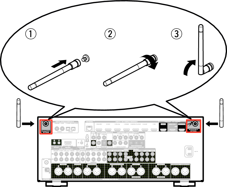 Pict AntennaAngle A75U